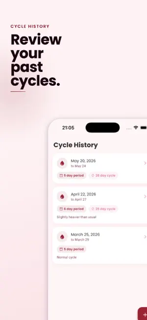 Fertility Tracker | Ovulation screenshot 4