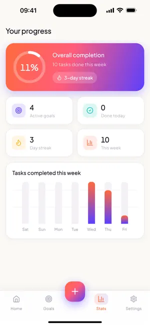 Plananova AI: Goal Planner screenshot 4