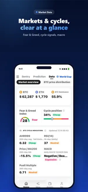 Nina: Crypto AI Chat & Markets screenshot 1
