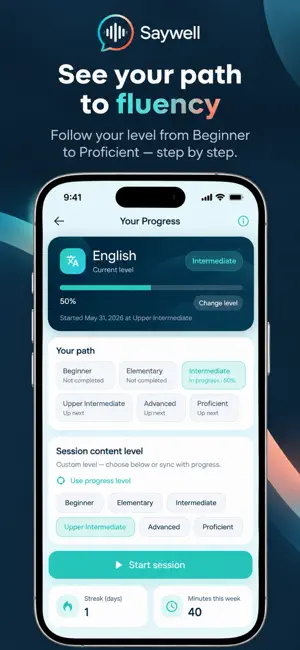 Saywell: English Speaking screenshot 3