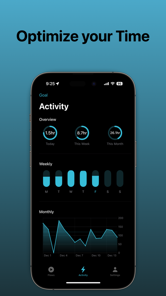 #3. Flow - Focus Time Blocking (iOS) Podle: Nathaniel Tedesco