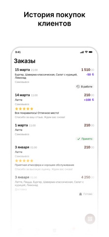 Мастерская Кофе iPhone screenshot