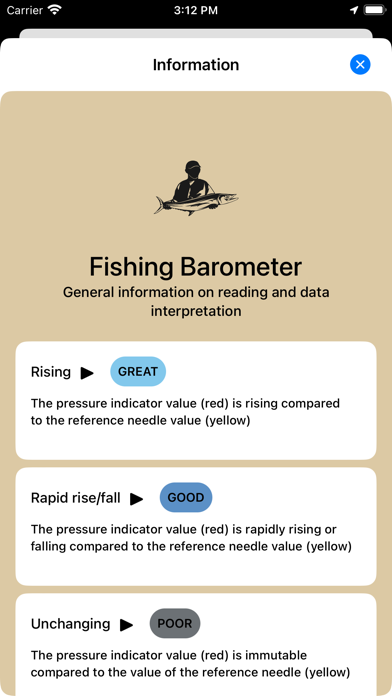 Fishing Barometer - Fishermen Screenshot