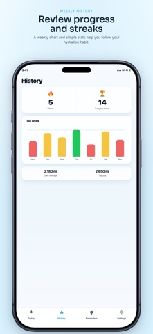 Moja Voda Screenshot 3 of 6