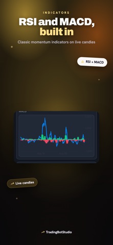 TradingBotStudio: Backtest Screenshot 3 of 5