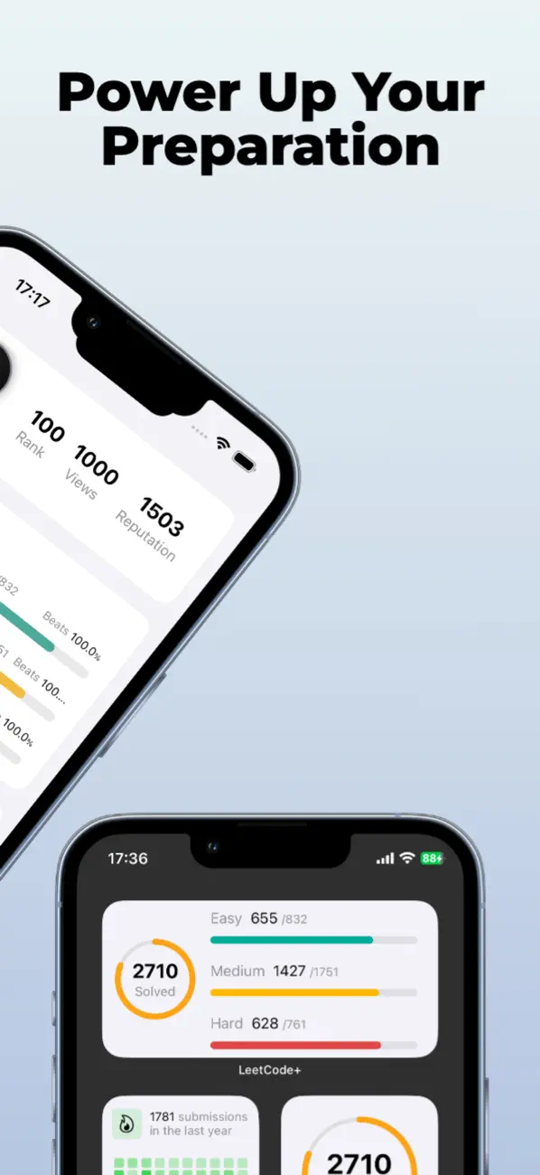 #3. Analytics for LeetCode - LCKit (iOS) De: Yigit Yilmaz