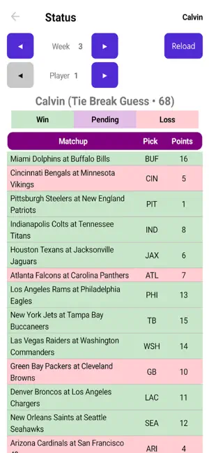 Pickem Confidence Pool screenshot 4