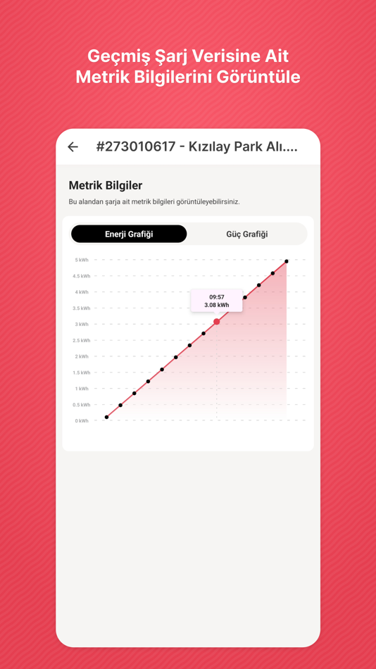 #8. EVC CHARGE - Şarj İstasyon Ağı (iOS) 由: EVC CHARGE