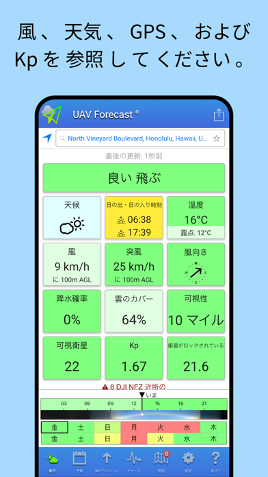 UAV Forecastのスクリーンショット - 1