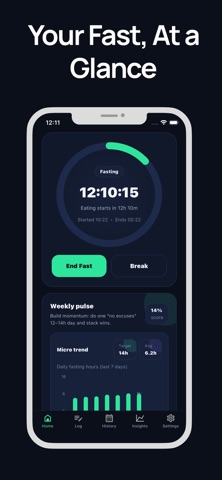 FastFlow: Intermittent Fasting Screenshot 1 of 5