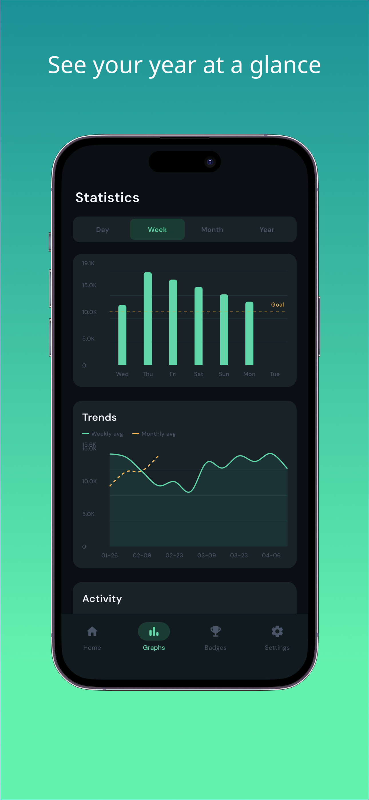 Step Counter Tracker - StepLog
