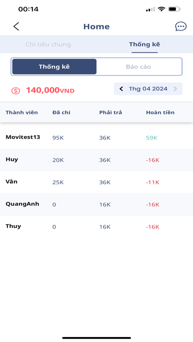 MoVi Group Screenshot