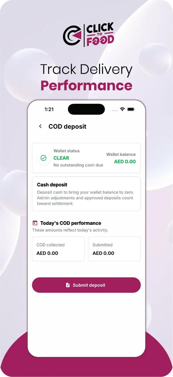 Screenshot #1 pour Click To Food Rider