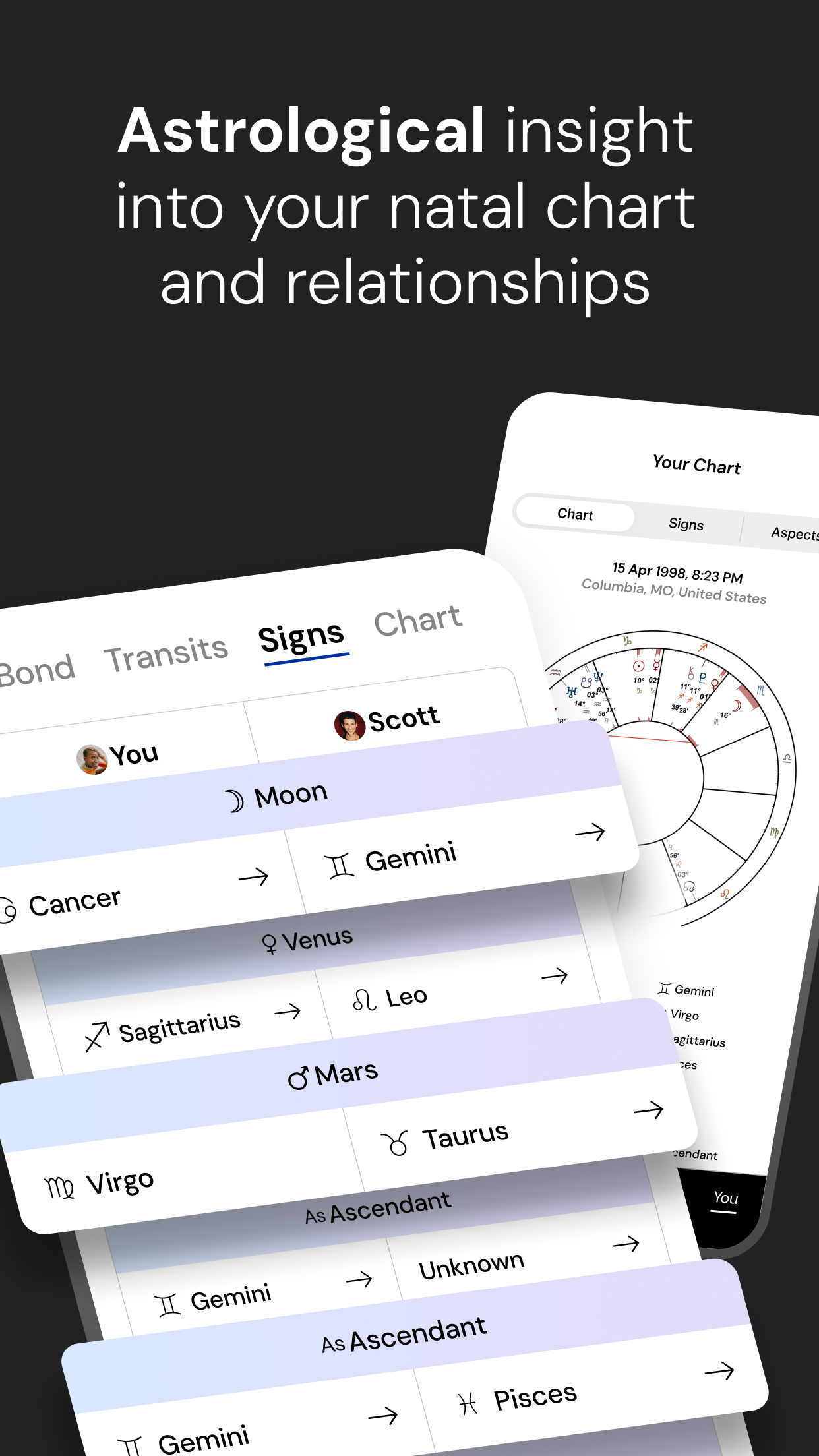 https://is1-ssl.mzstatic.com/image/thumb/PurpleSource221/v4/53/e3/30/53e330cb-9aab-3c42-71da-7a14d1c40666/ios55-2604-04-chartSigns.jpg/1242x2208.png