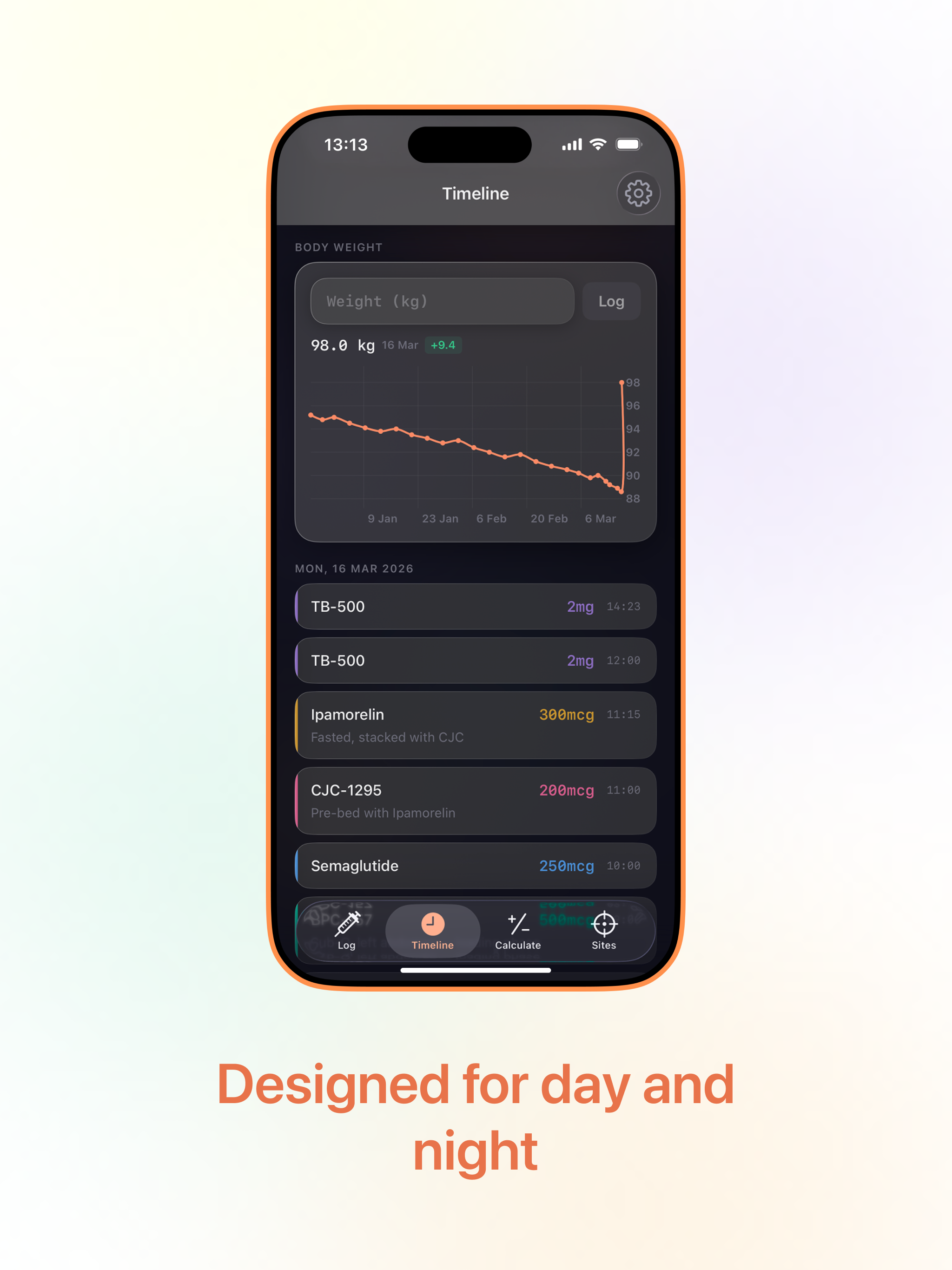 Protocol - Peptide Tracking