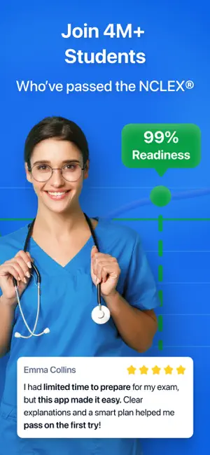 NCLEX Test 2026 | Prep RN & PN iPhone screenshot 5