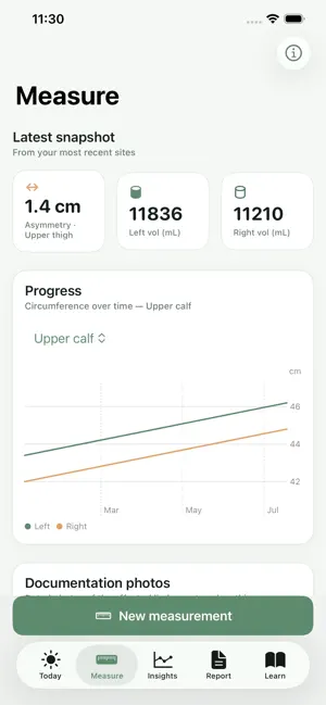 Willow: Lipedema Tracker screenshot 2
