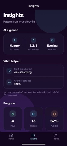 SugarShift: Break the Cycle screenshot