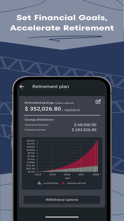 Finance Tracker FINdependence