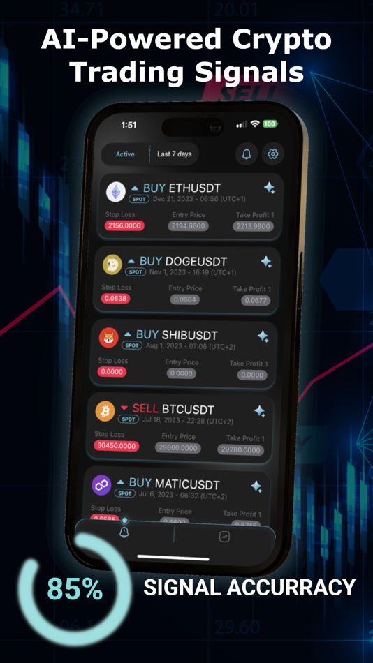 #1. AI Crypto Trading Signals (iOS) 由: Freezed Apps GmbH