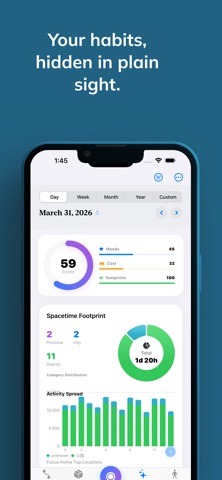 Ousia - Auto Timeline Screenshot 6 of 6