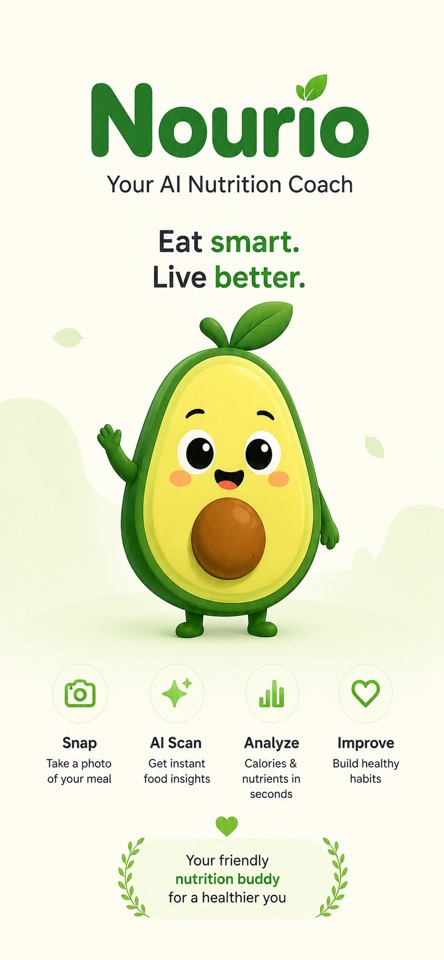 Calorie Tracker - Nourio screenshot 1