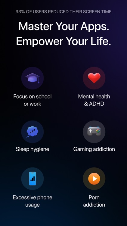 AppBlock: Block Apps & Website screenshot-7