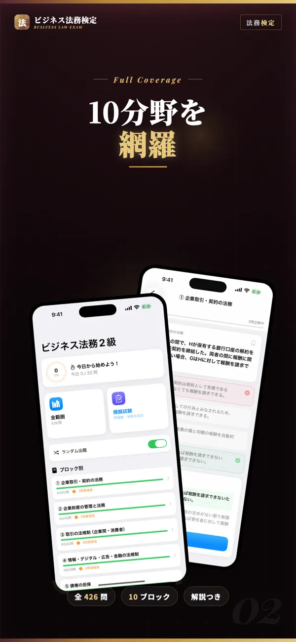 Screenshot #2 pour ビジネス実務法務検定2級 試験対策｜問題集
