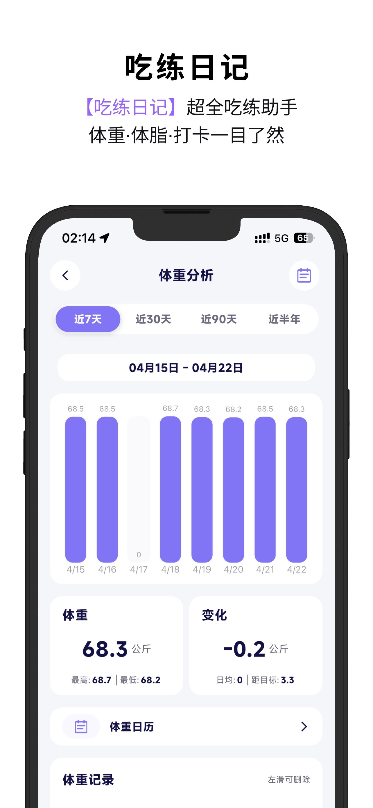 吃练日记-热量记录减脂AI体重预测饮食分析