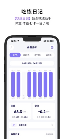 吃练日记-热量记录减脂AI体重预测饮食分析 screenshot