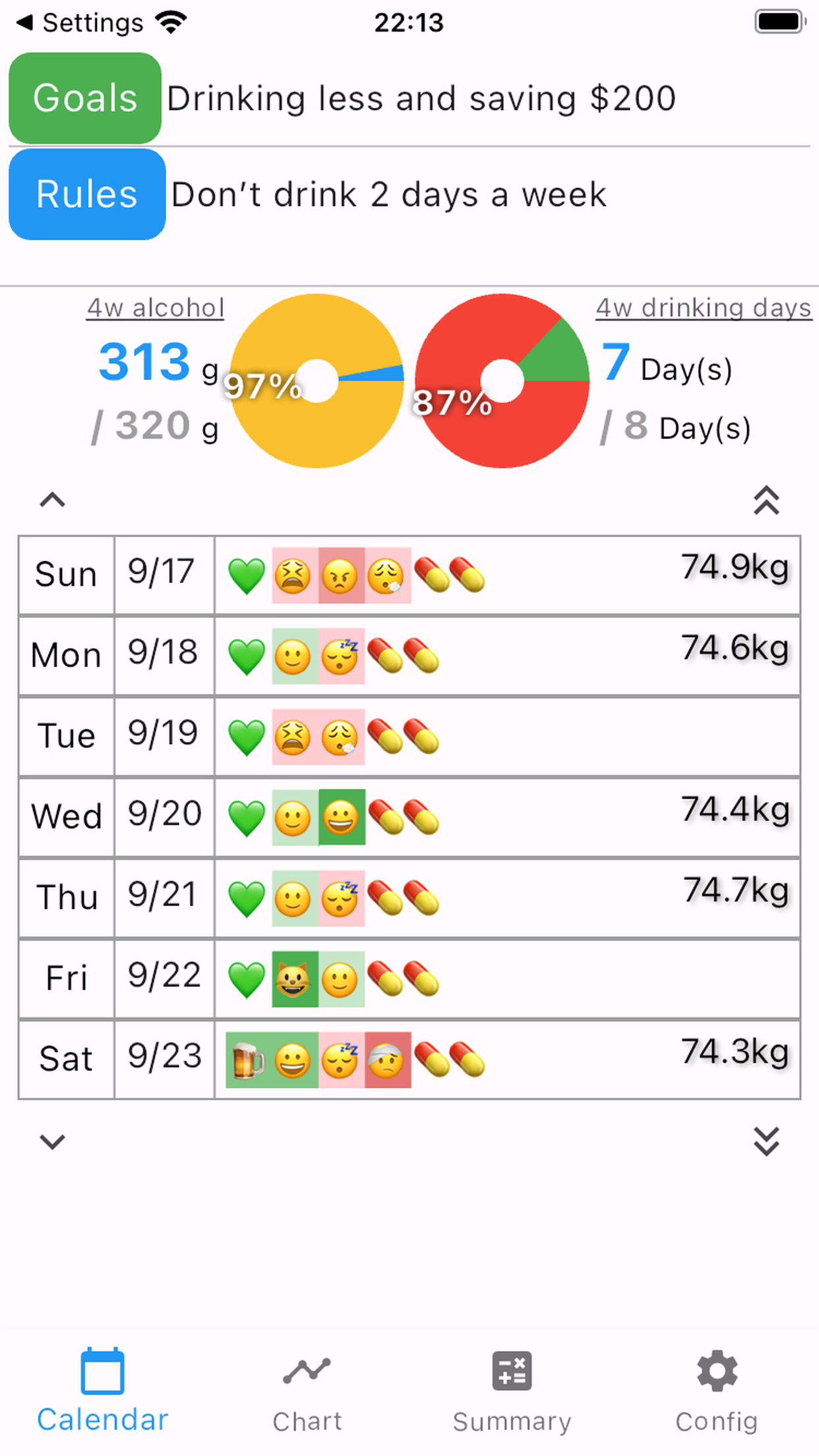 Drink Less!