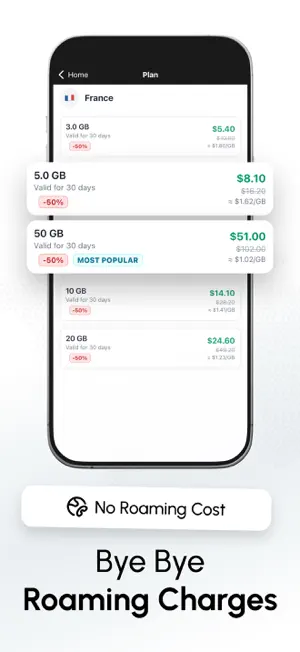 SimSiz: eSIM & 2nd Number screenshot 3