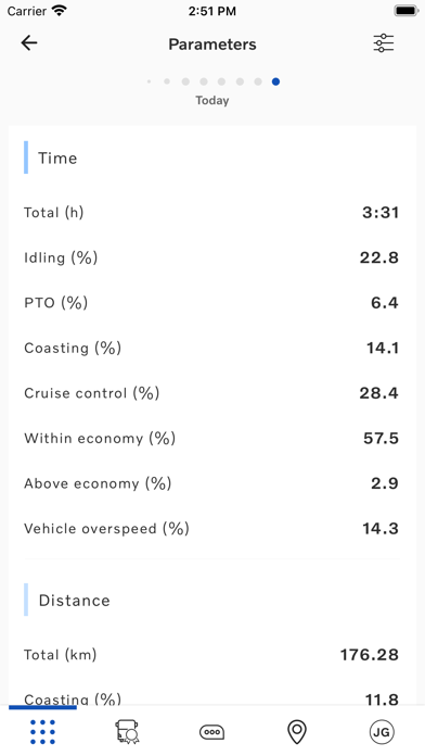 Screenshot #3 pour Volvo Connect