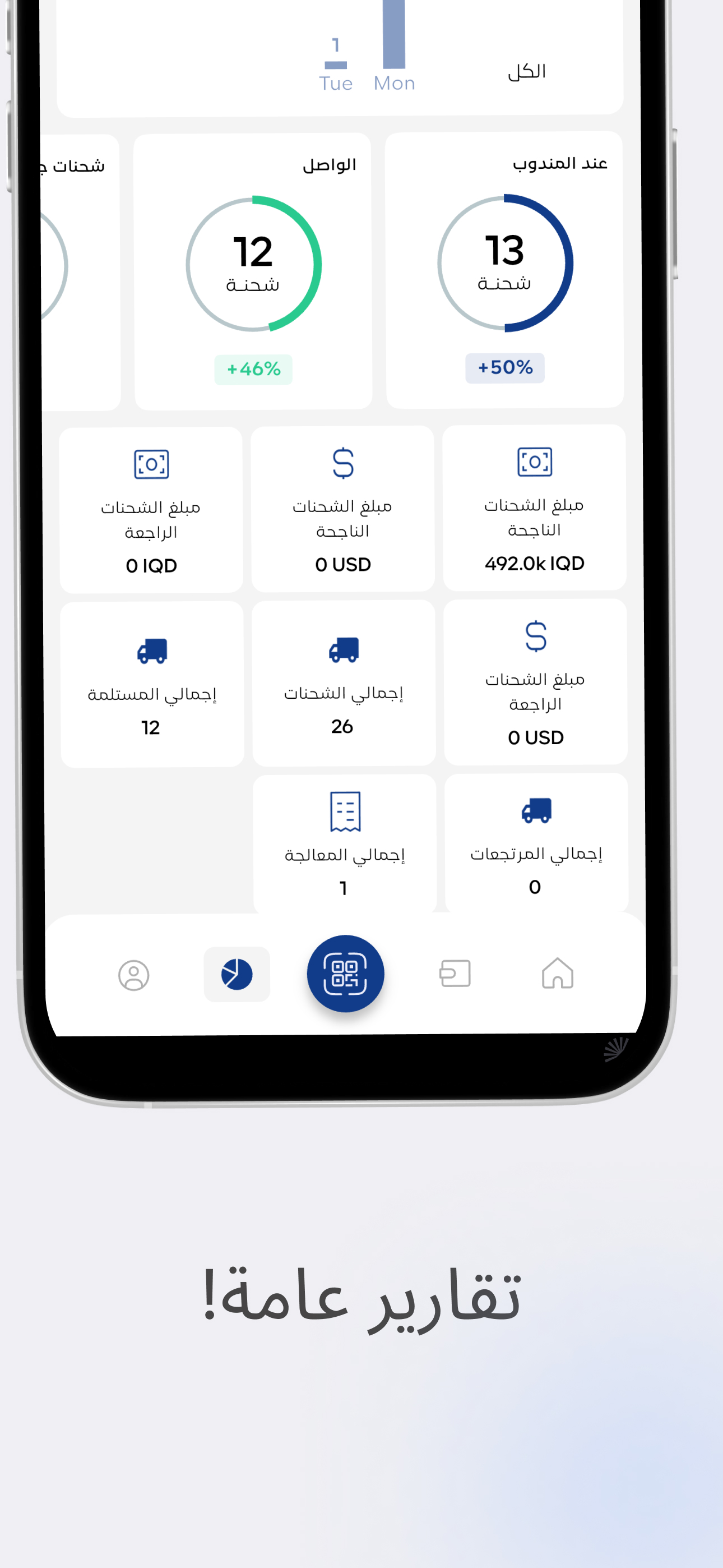 صقور العراق اكسبريس screenshot 3