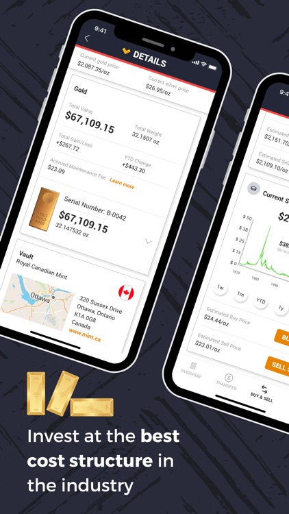 Vaulted: Buy Gold & Silver