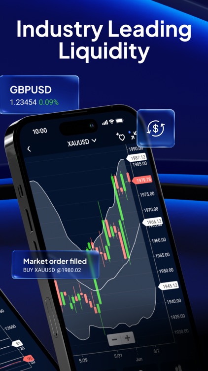 Pepperstone: Trading App screenshot-4