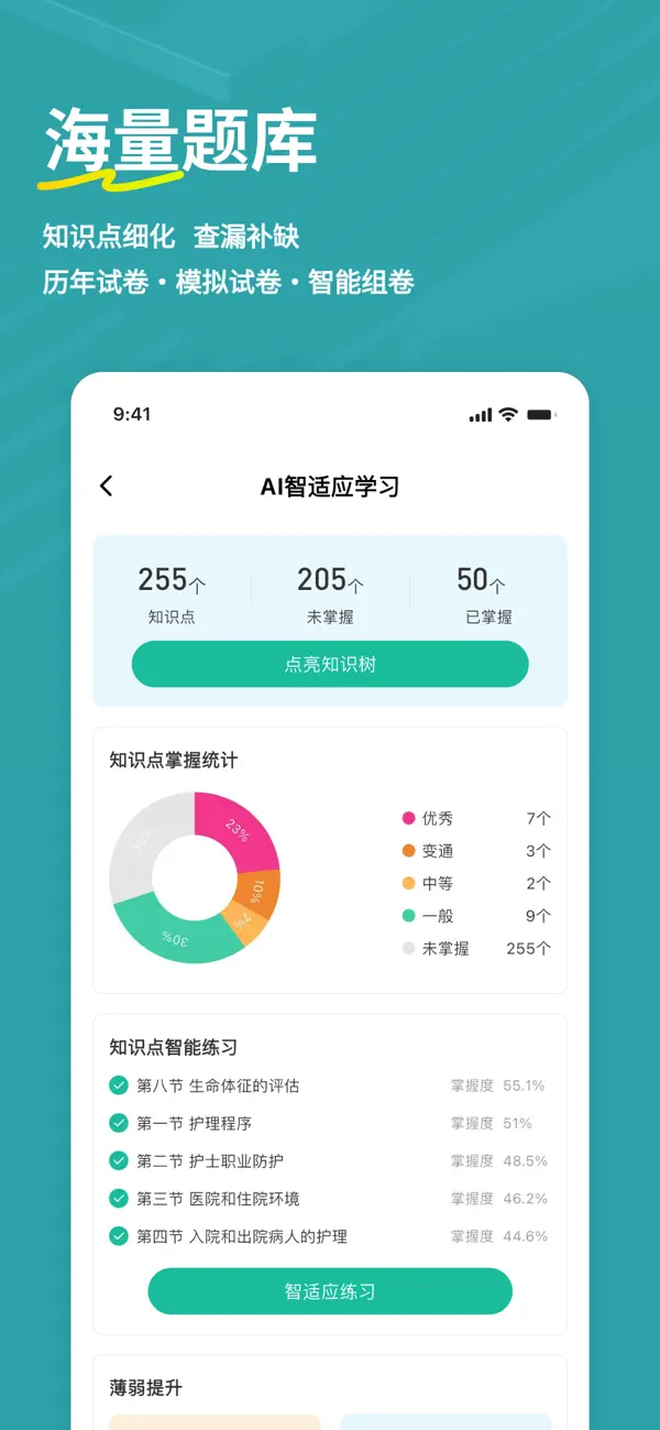 Screenshot #2 pour 执业护士练题狗-护士资格考试通关题库