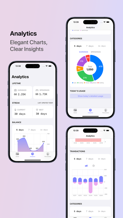 Screenshot #3 pour Focusbank