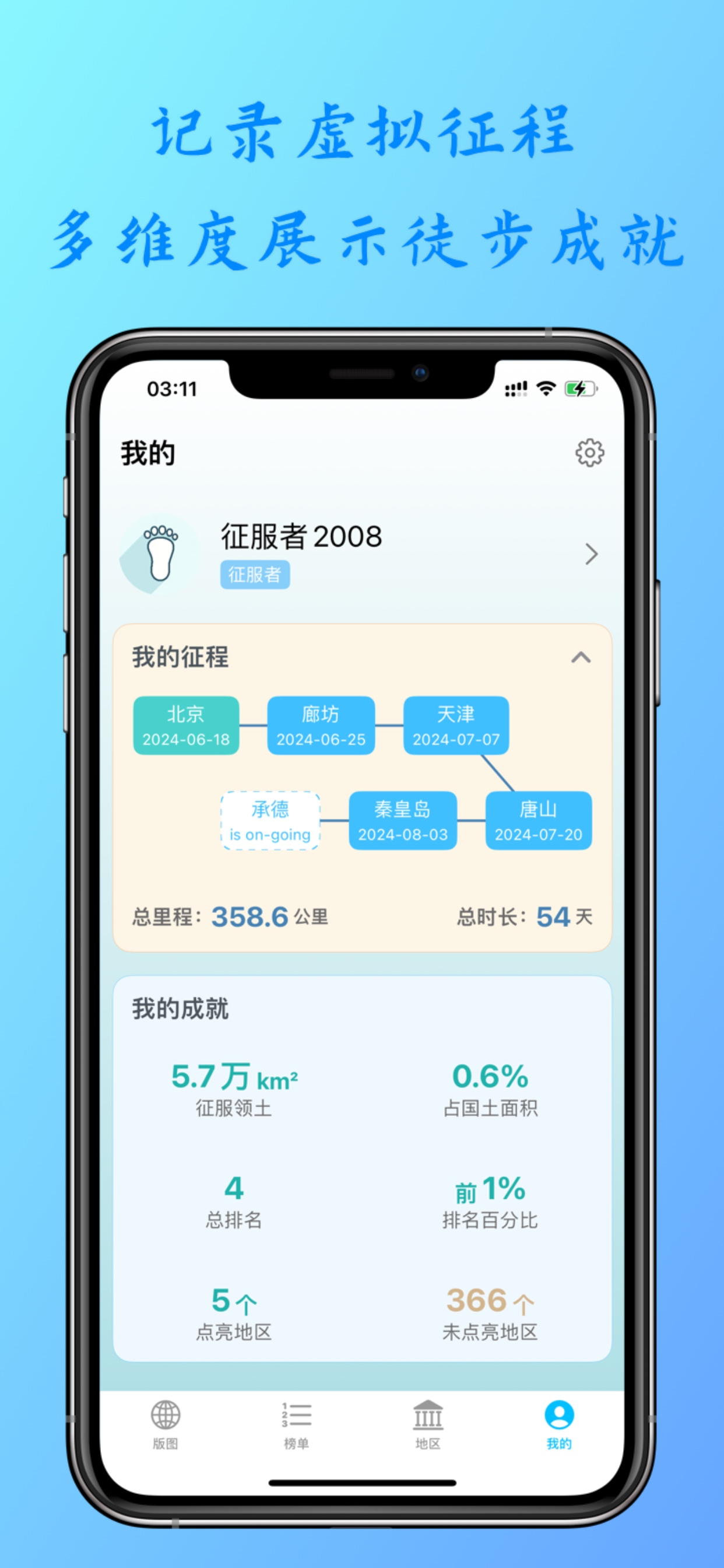 11路 - 徒步征服领土