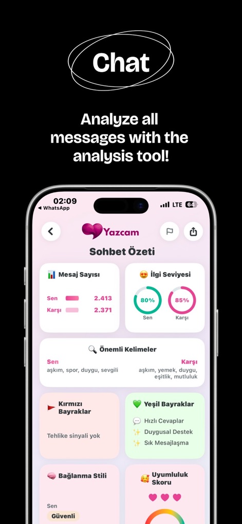 Yazcam - Find the Right Reply - Esta pantalla revela un análisis exhaustivo de la conversación, mostrando el 'Nivel de Interés' con porcentajes detallados y las 'Palabras clave importantes' identificadas en el chat.