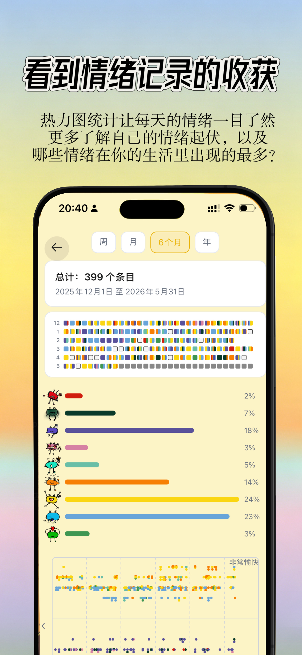 情绪游乐场