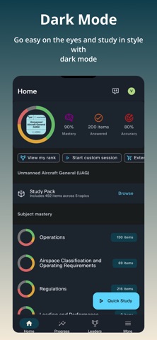 PSI Aviation Test Prep screenshot