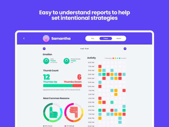 Screenshot #6 pour Chore & Behaviour Manager