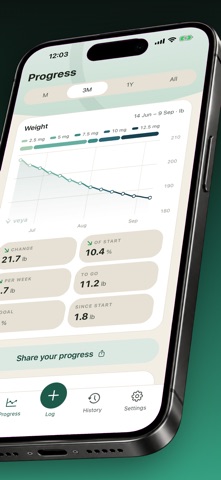 GLP1 Tracker - Veya Screenshot 2 of 9