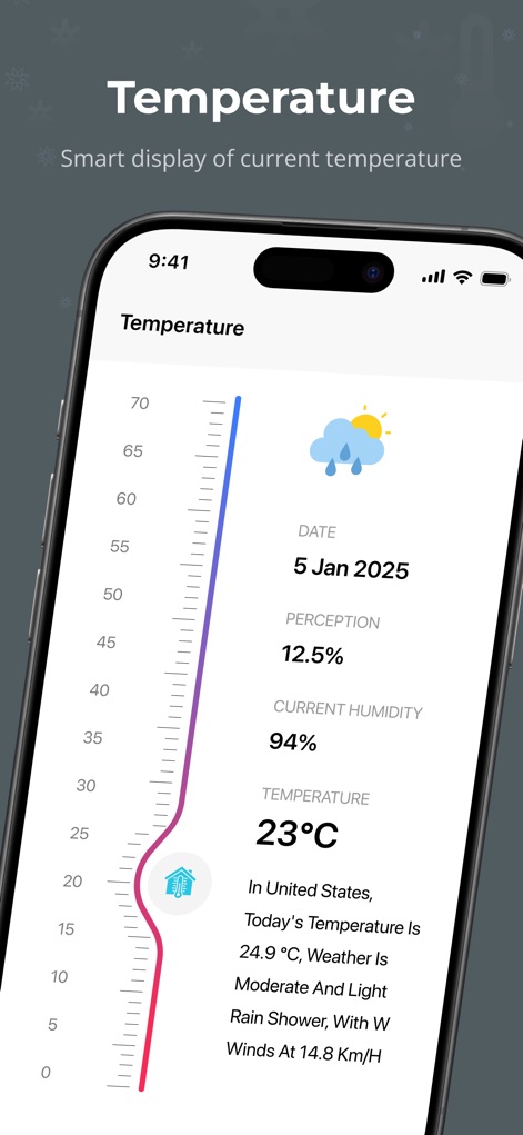Room Temperature Thermometer. - Weather App | MWM