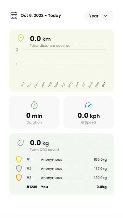 Vollkit Screenshot