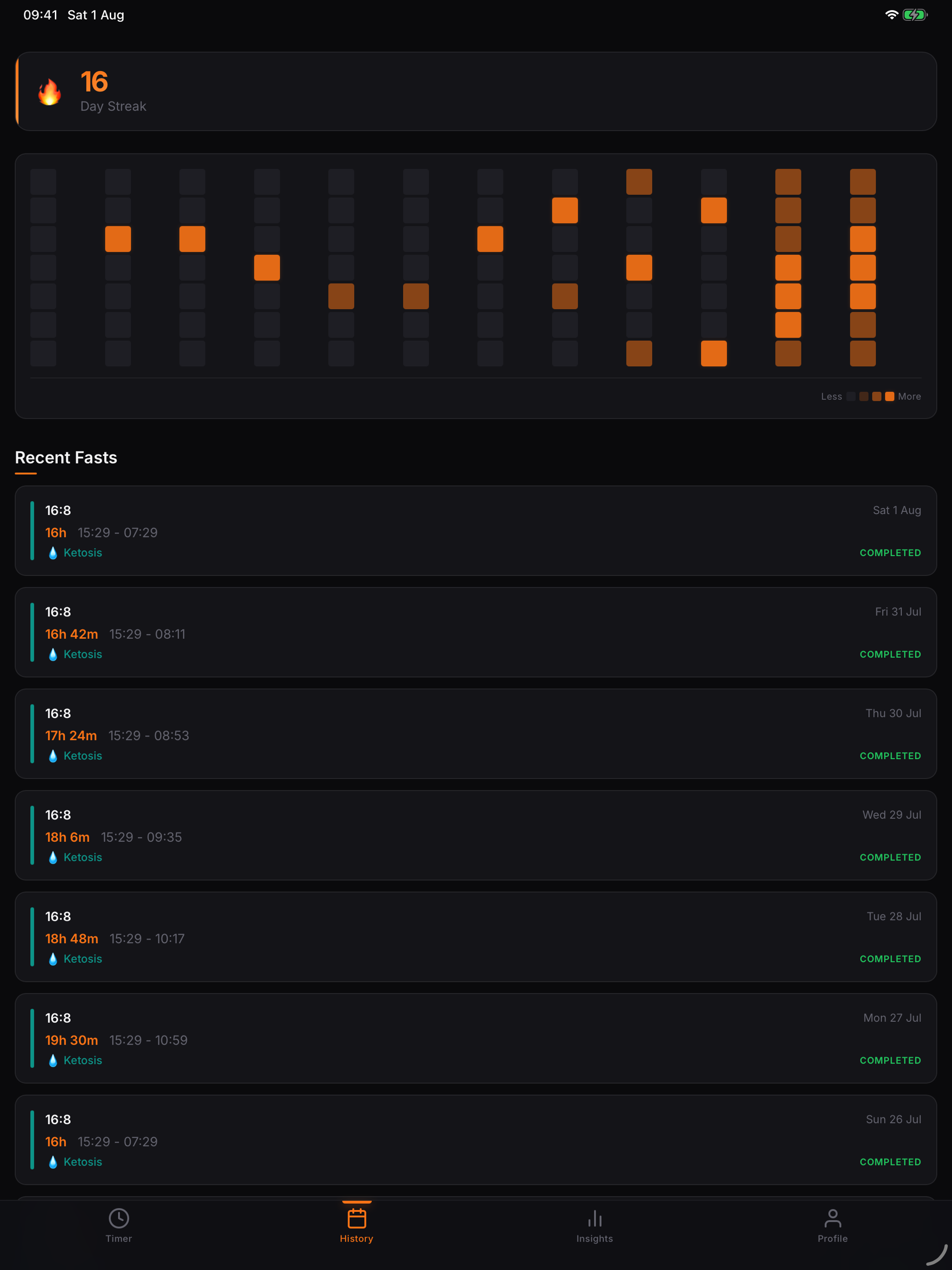 Ember - Fasting Tracker screenshot 5