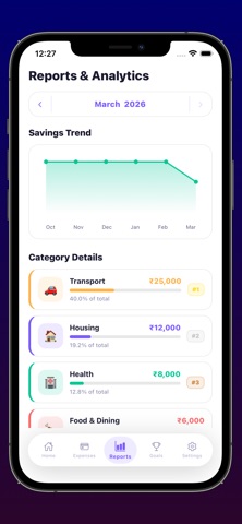 Expense Tracker Budget Manager Screenshot 6 of 8