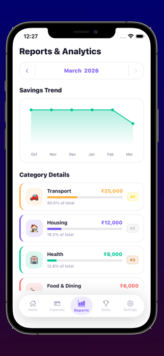 Expense Tracker Budget Manager Screenshot 6 of 8