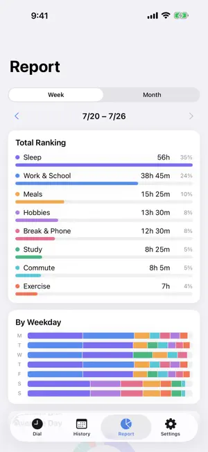 24h Dial — Daily Time Tracker screenshot 3